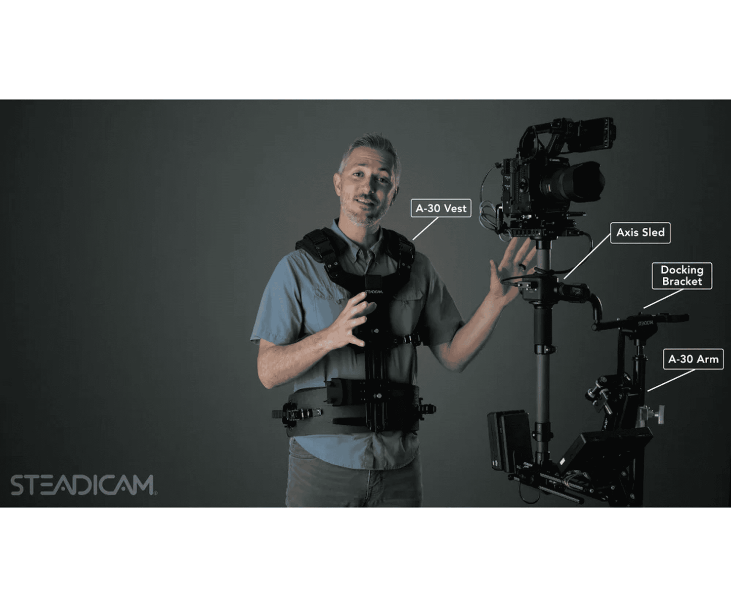 Steadicam Axis