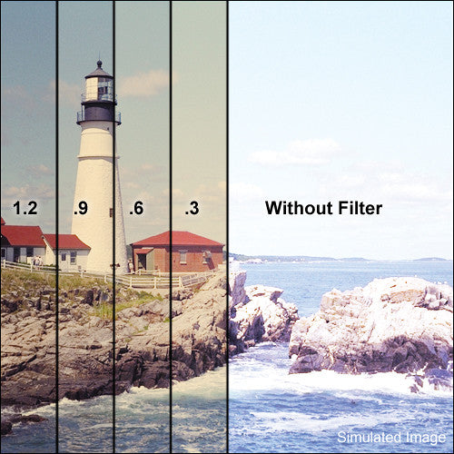 Tiffen 77mm Combination 85/ND 0.9 Filter - 7785N9 – The