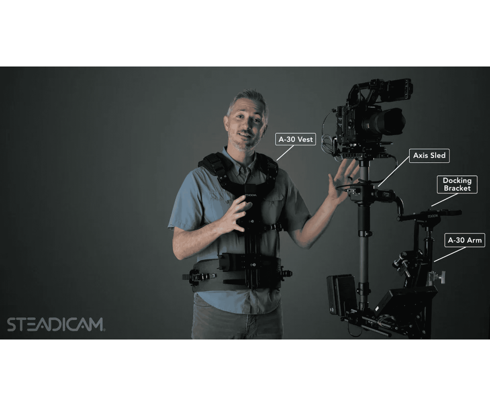 Steadicam Axis