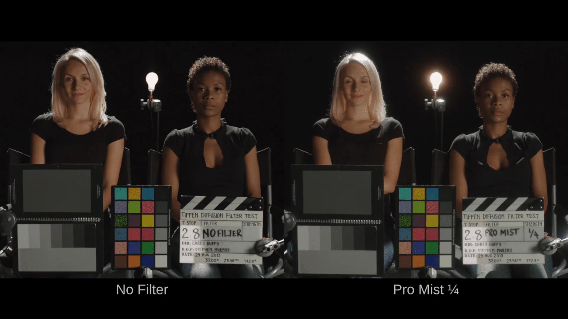 Pro-Mist 1/4