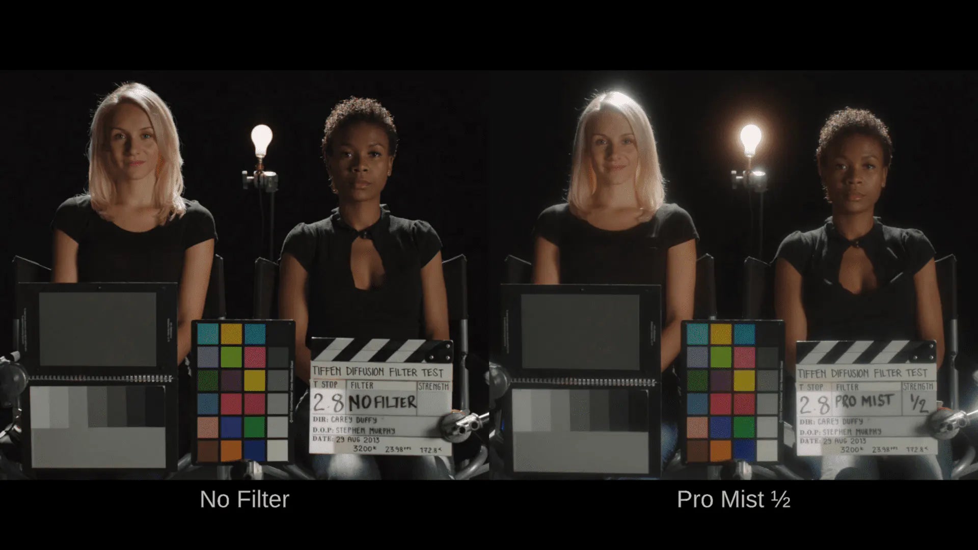 Pro-Mist 1/2