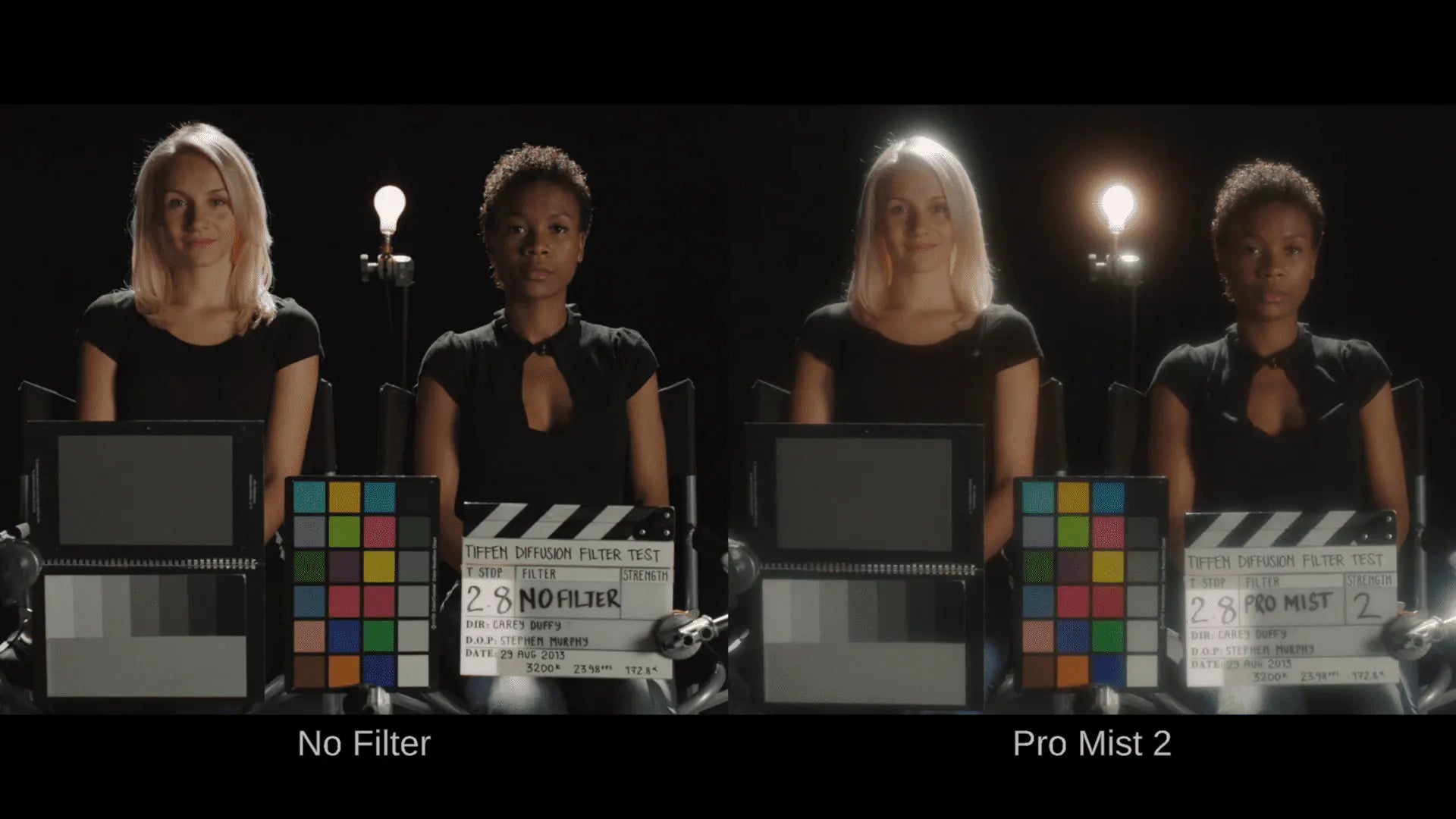 Pro-Mist 2