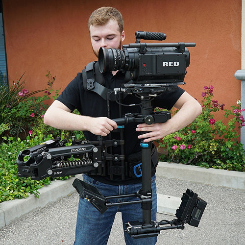 M2 Professional Core Kit
