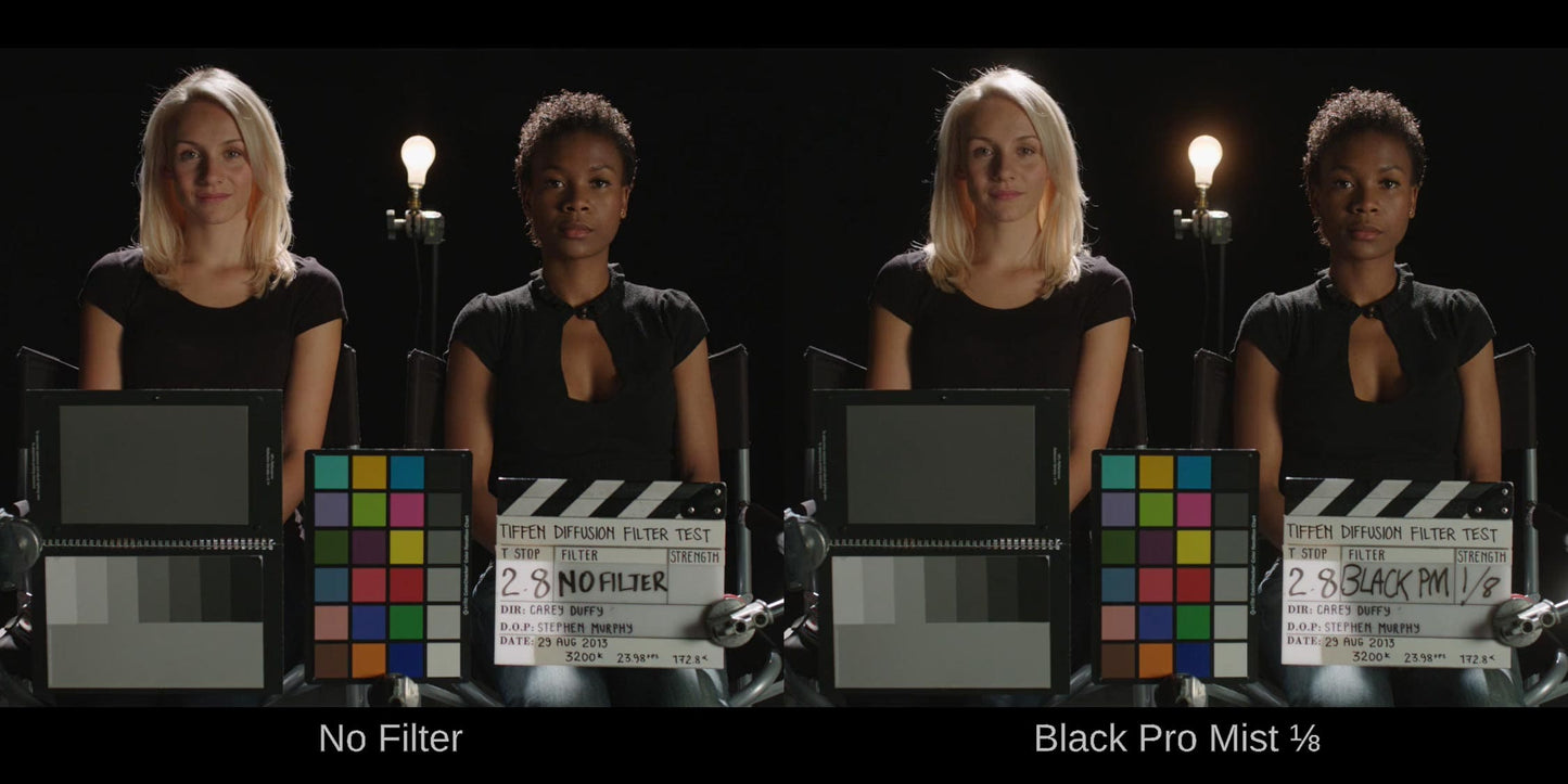 Black Pro-Mist Filter®