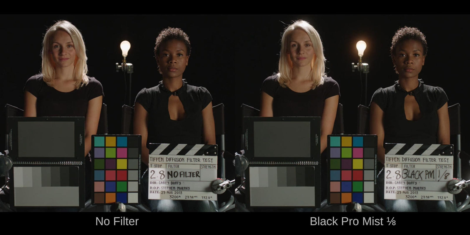 Black Pro-Mist Filter®