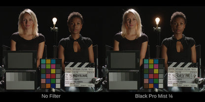 Black Pro-Mist Filter®