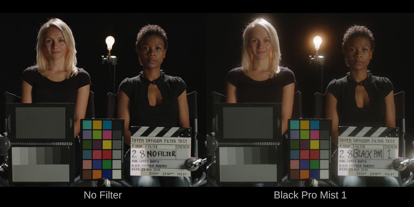Black Pro-Mist Filter®