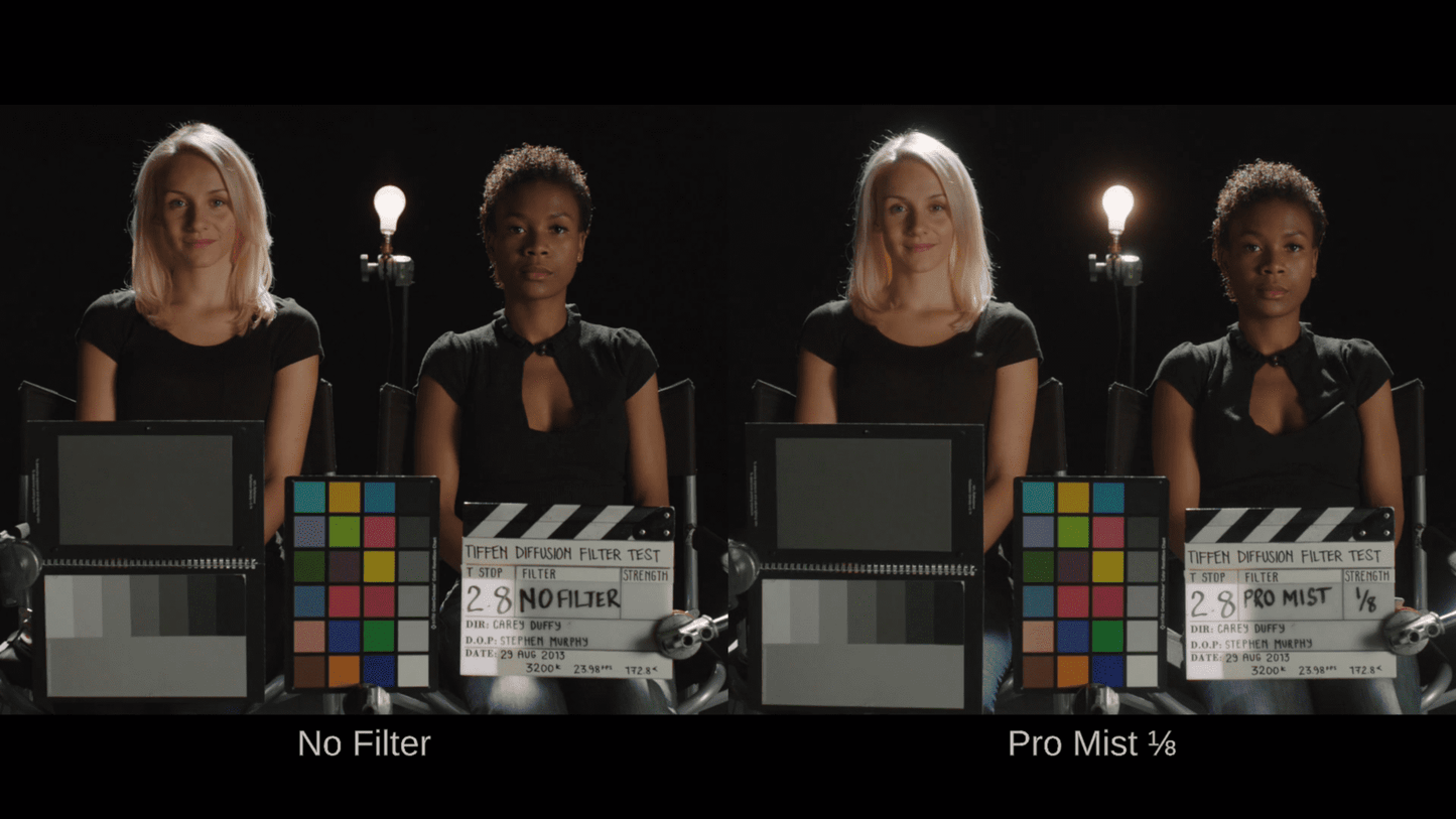 Pro-Mist Screw-In Filter