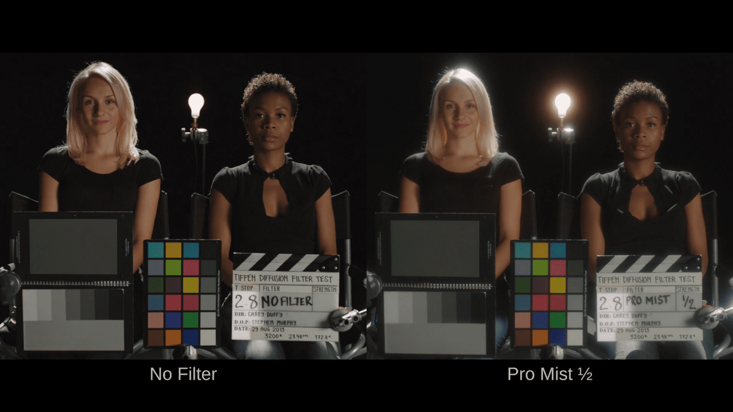 Pro-Mist Screw-In Filter