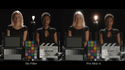 Pro-Mist Screw-In Filter